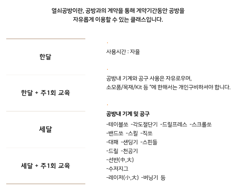 열쇠공방