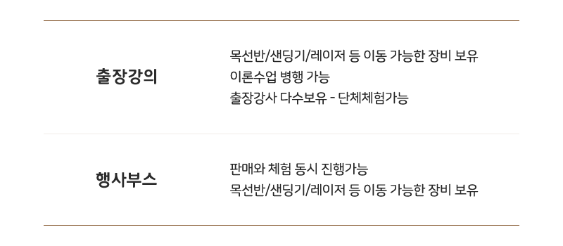 외부교육